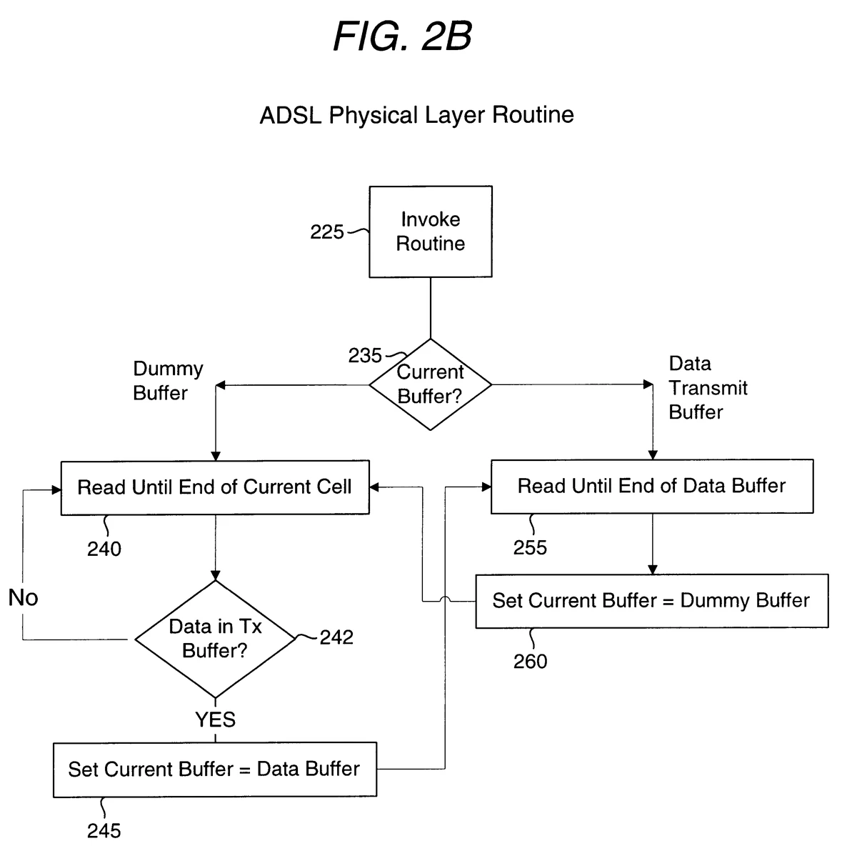 latency testing methods for trading systems_1
