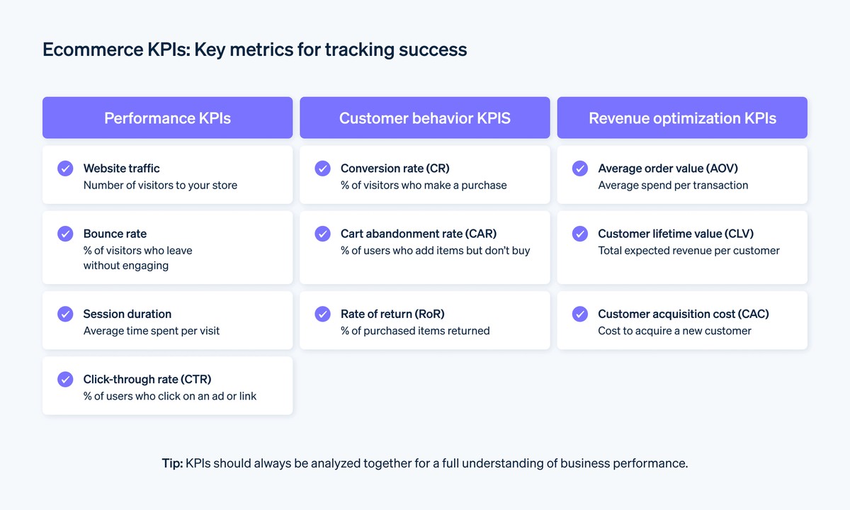 why leverage sell side insights for trading success_1
