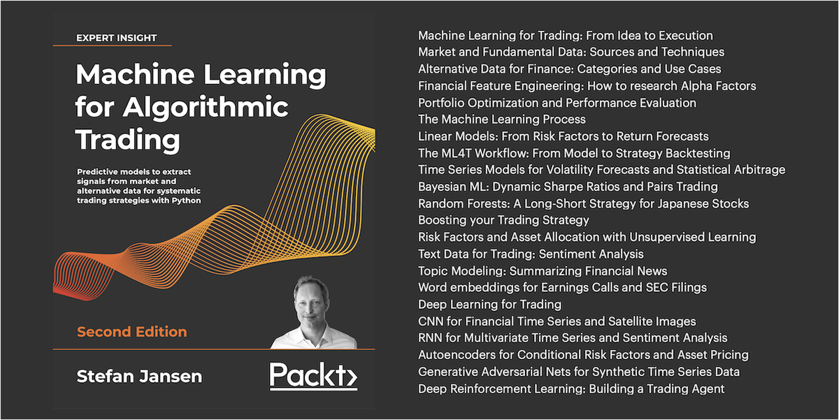 How machine learning algorithms revolutionize trading_0