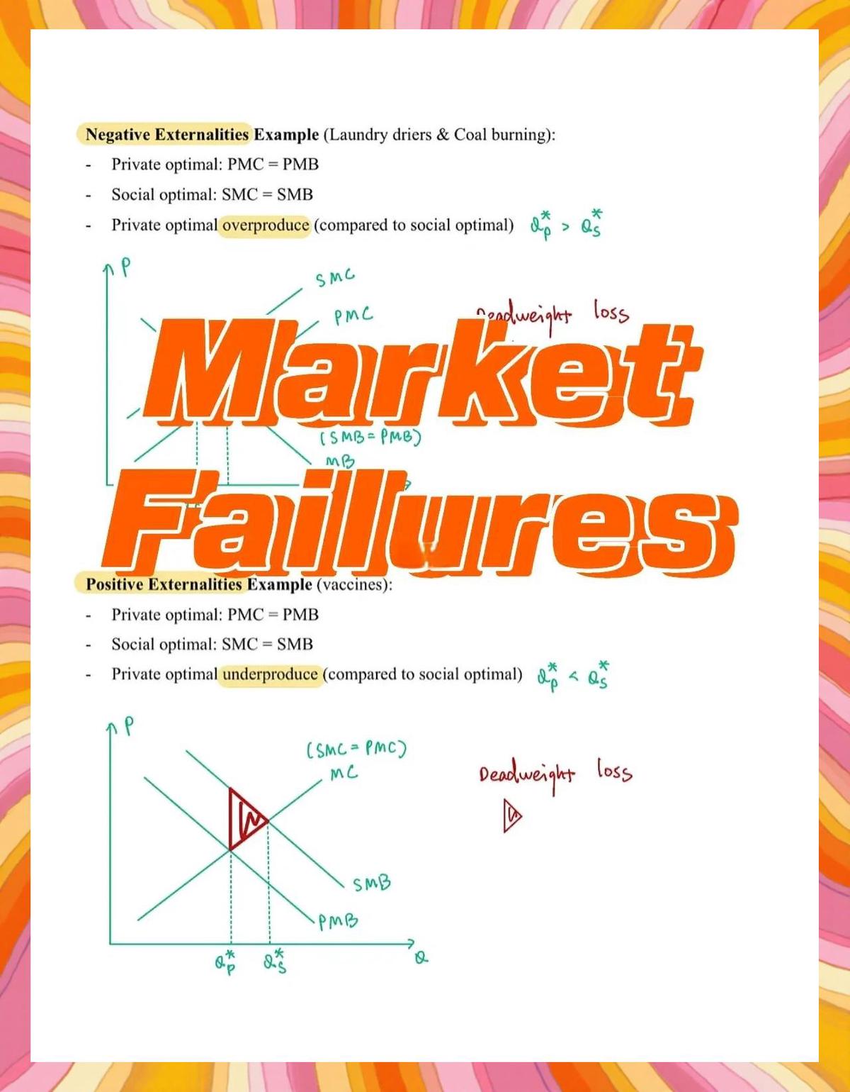 Market microstructure visualizations_0