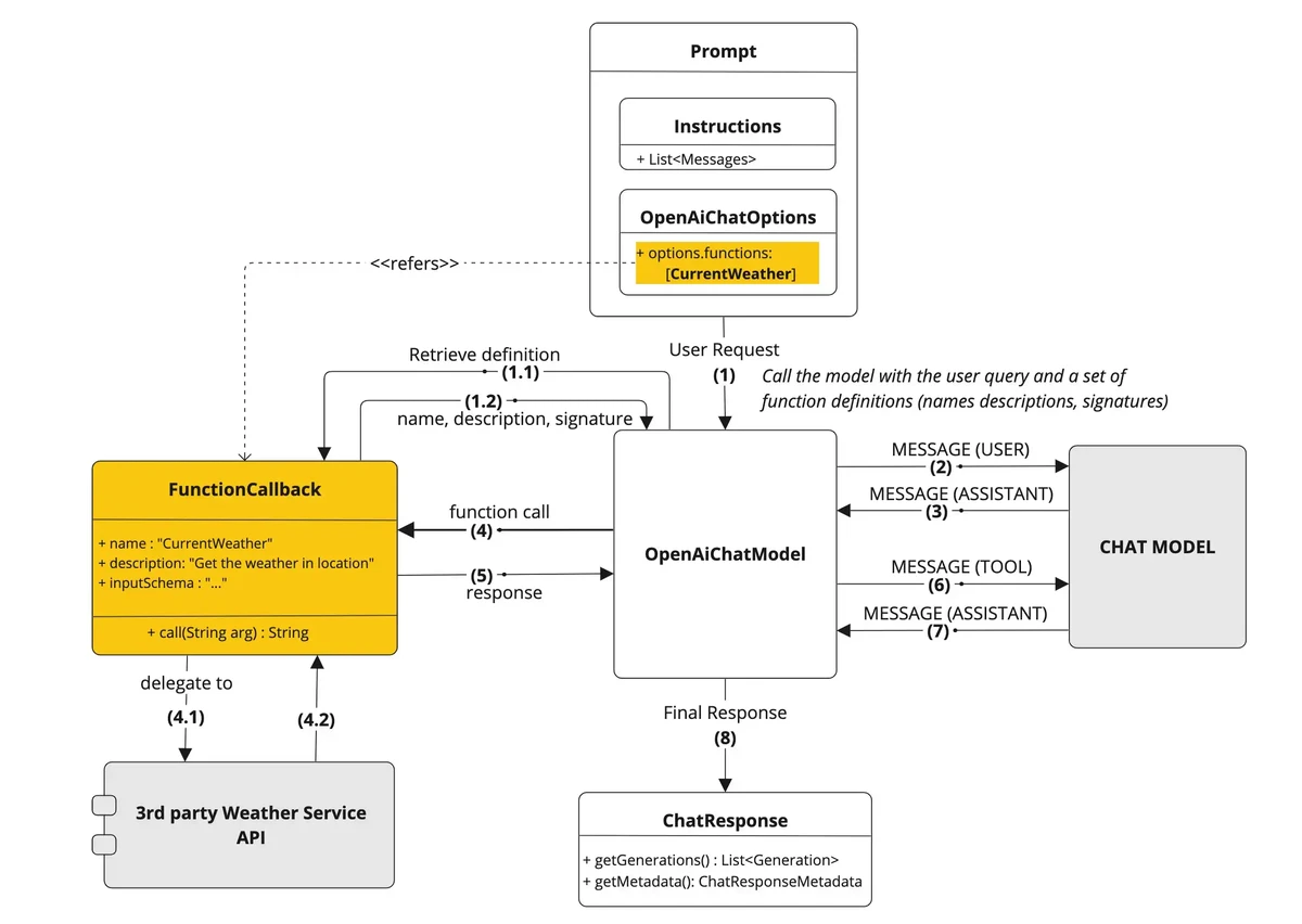momentum analysis tools for analysts_2