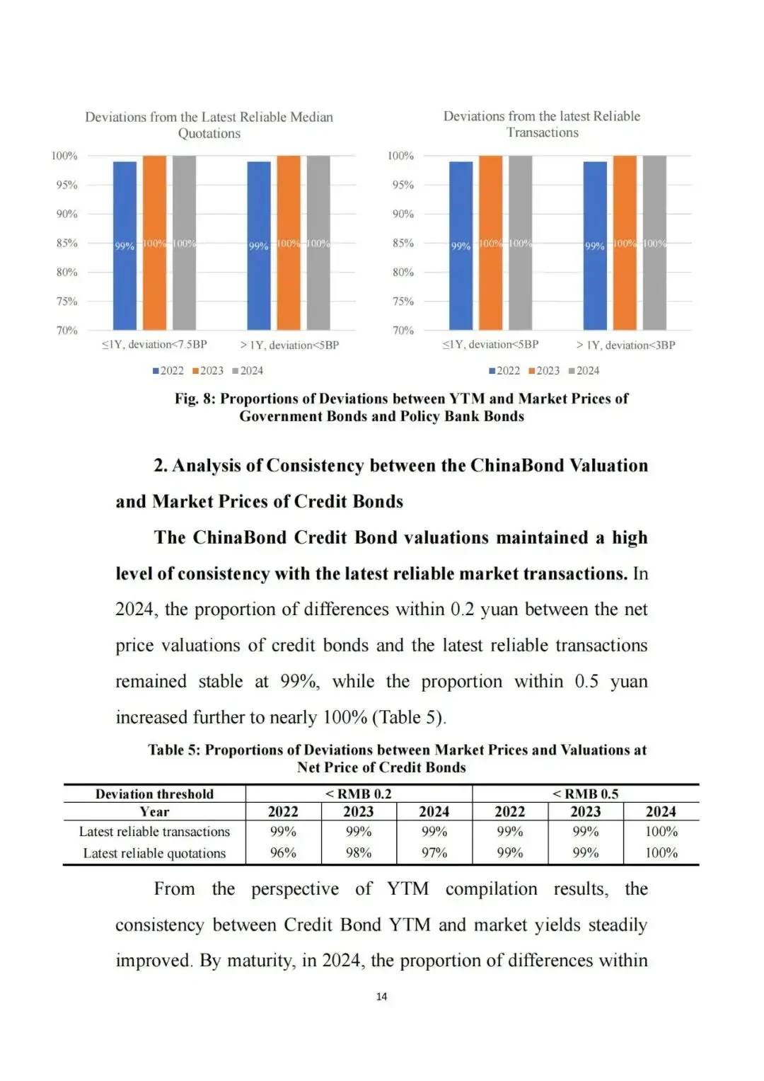 optimization reports for algorithmic trading_1
