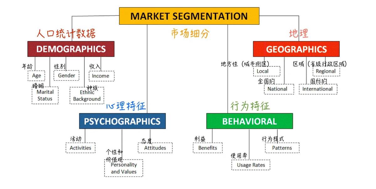 how chart patterns predict market trends_1