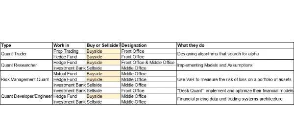 Quant trader salary industry benchmarks_0