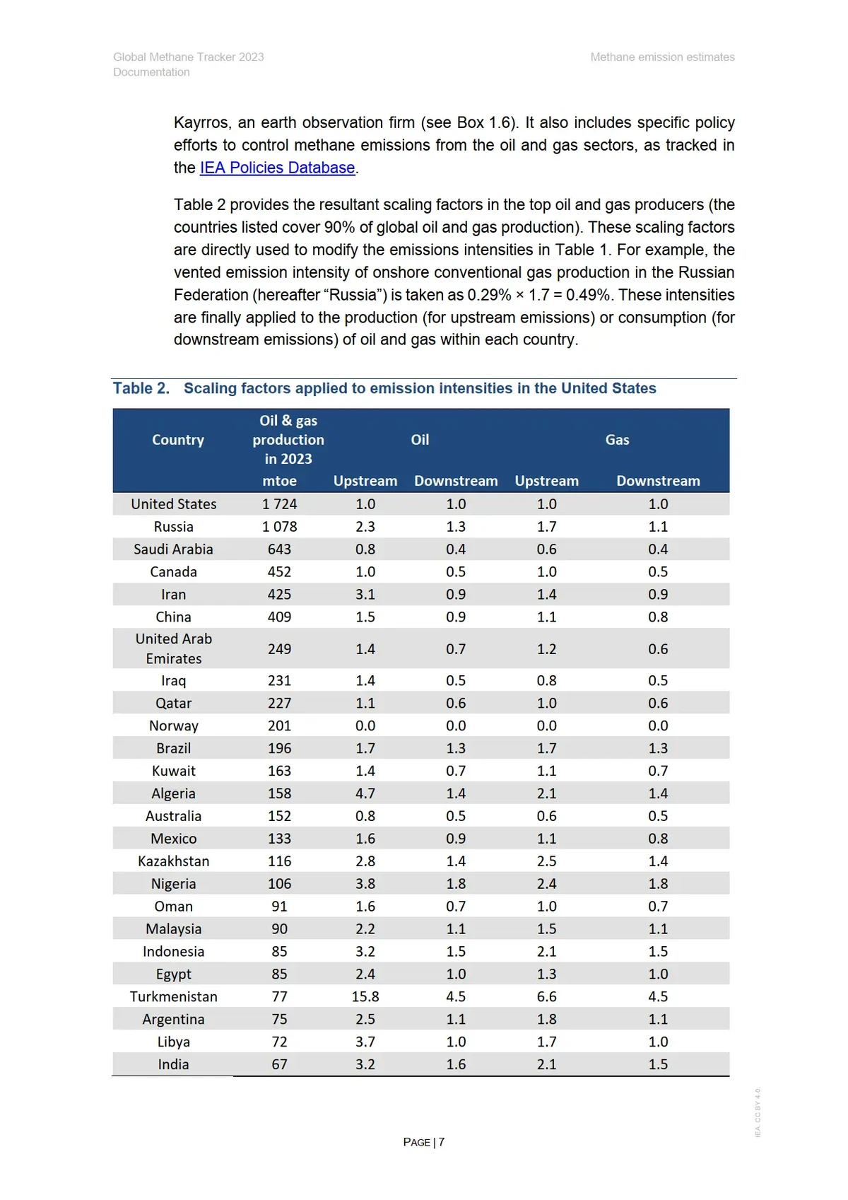 In-depth quant trader salary report_1