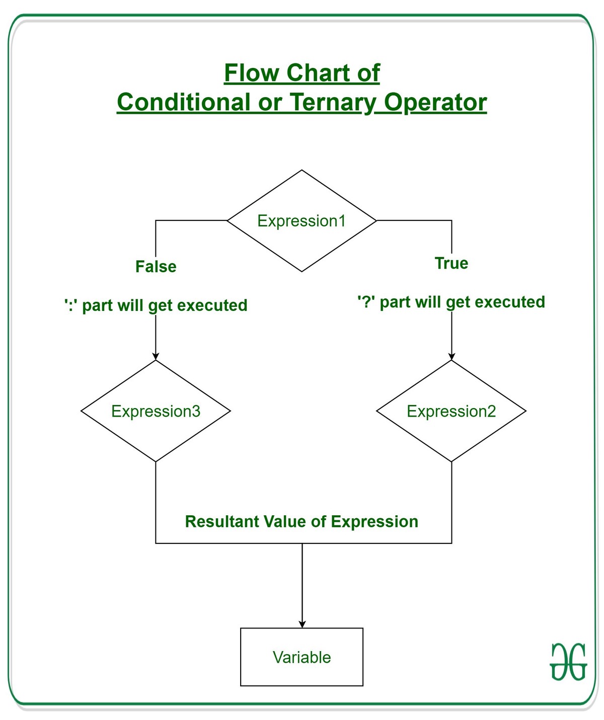 How to use order flow indicators effectively_0