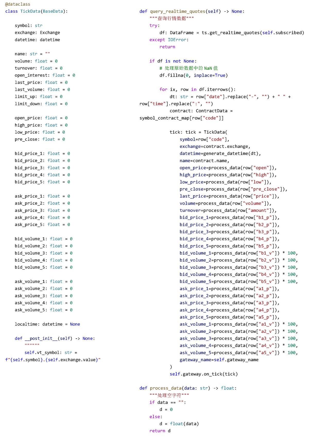 How to use real-time tick data_2