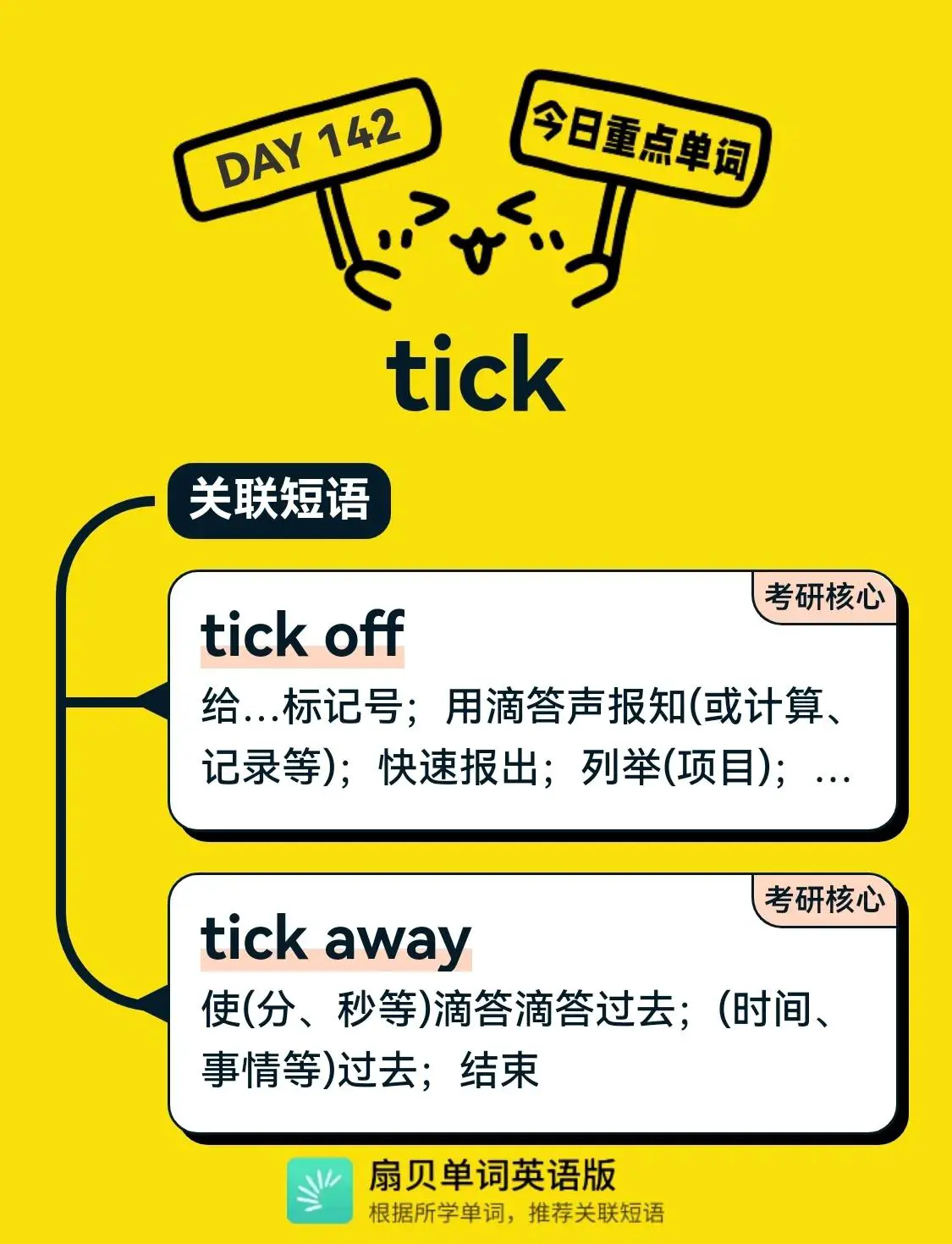how to use tick size in strategy_2