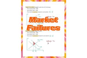 Market Microstructure Visualizations: A Comprehensive Guide for Traders and Analysts