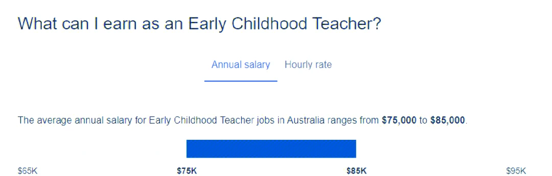 what is the average salary for quant traders in australia_1