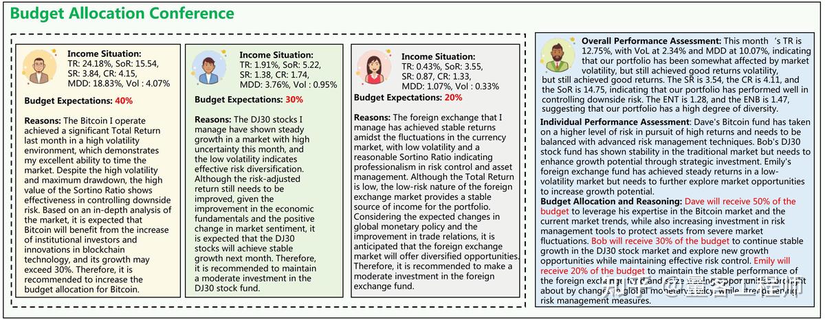 how to choose best hedge strategy_0