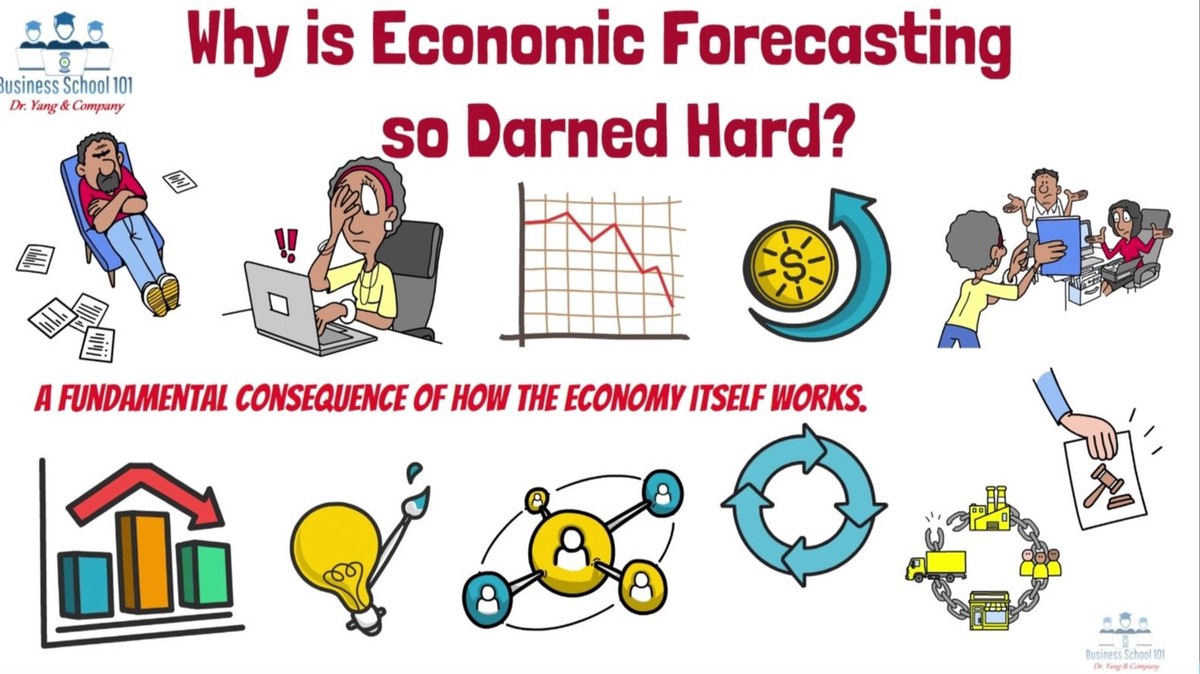 why optimization is important in quantitative trading