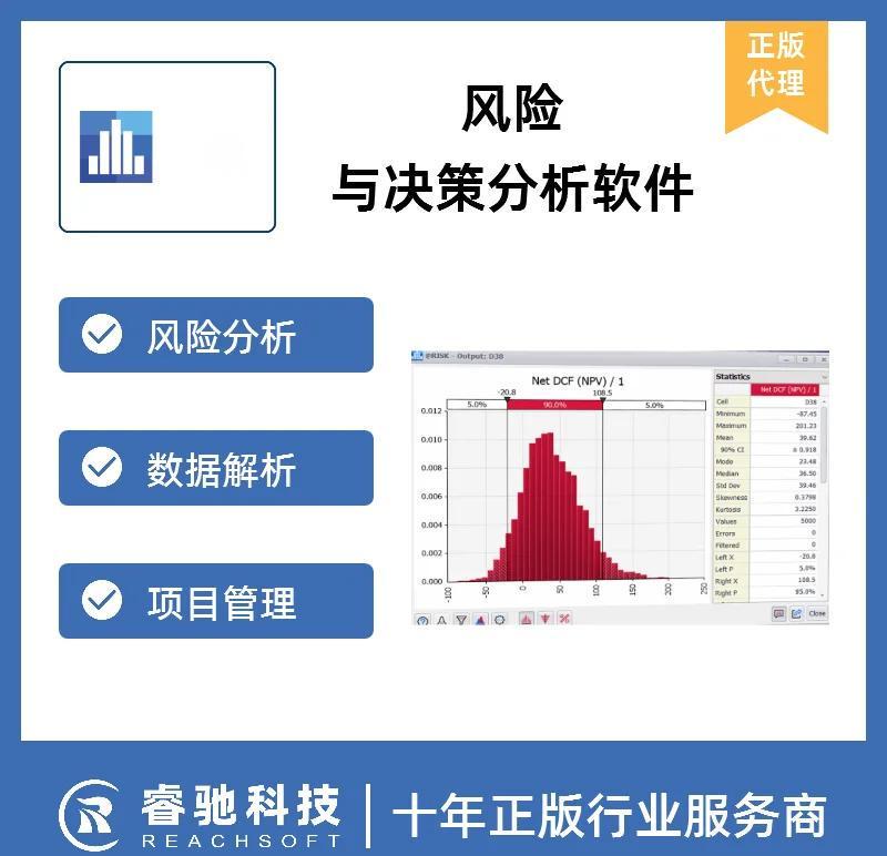 How risk management affects profitability in quantitative trading_2