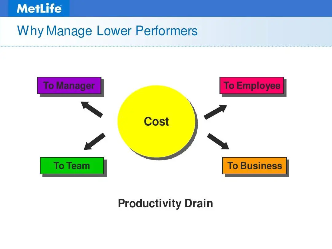 UK quant trader salary improvement plan_0
