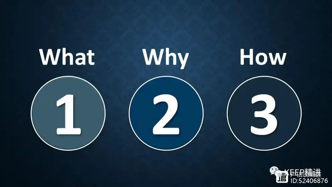 What is the best ratio for stop loss in quant_2