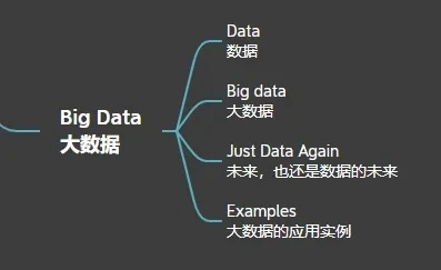 How big data enhances trading strategies_2