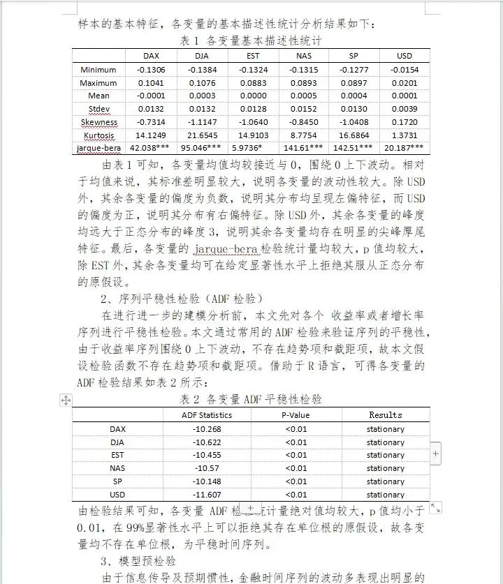 GARCH advanced techniques for professional traders_1