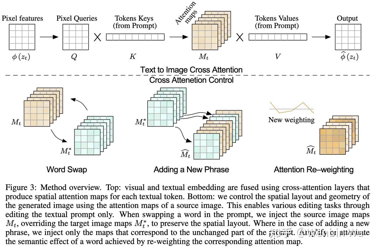 How to integrate data mining with trading algorithms?_0