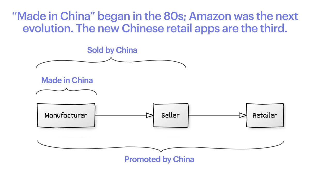 How does market microstructure affect pricing?_0