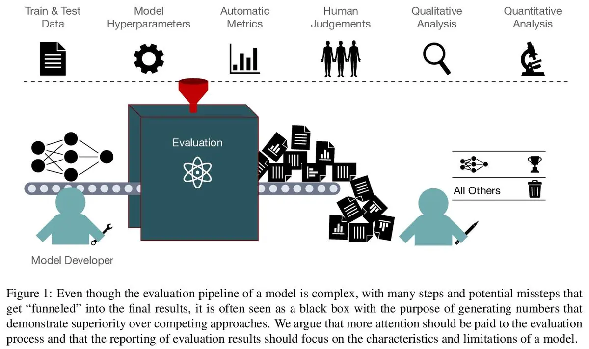 How does machine learning improve quantitative trading_0