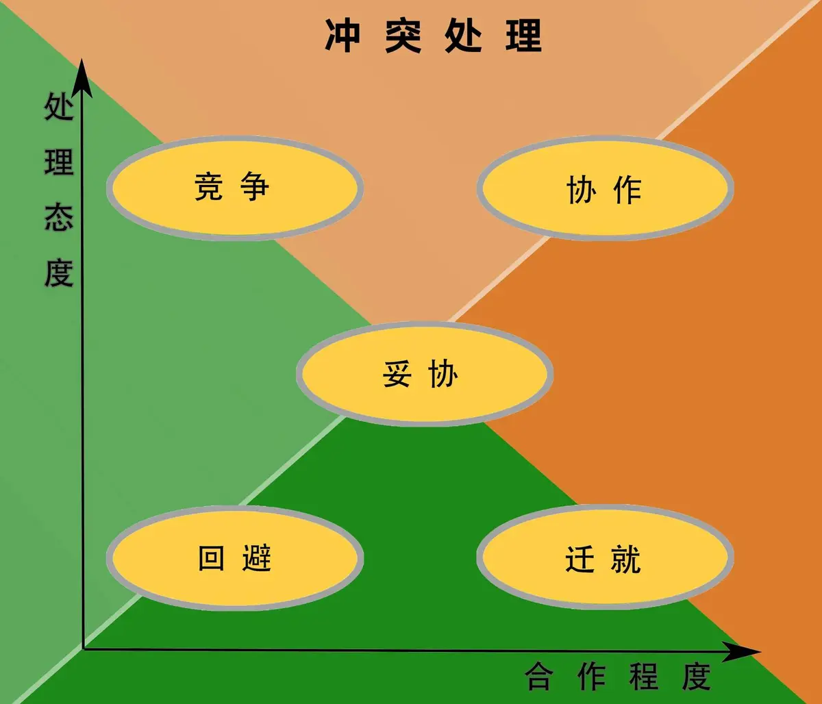 tick size calculation guide_1