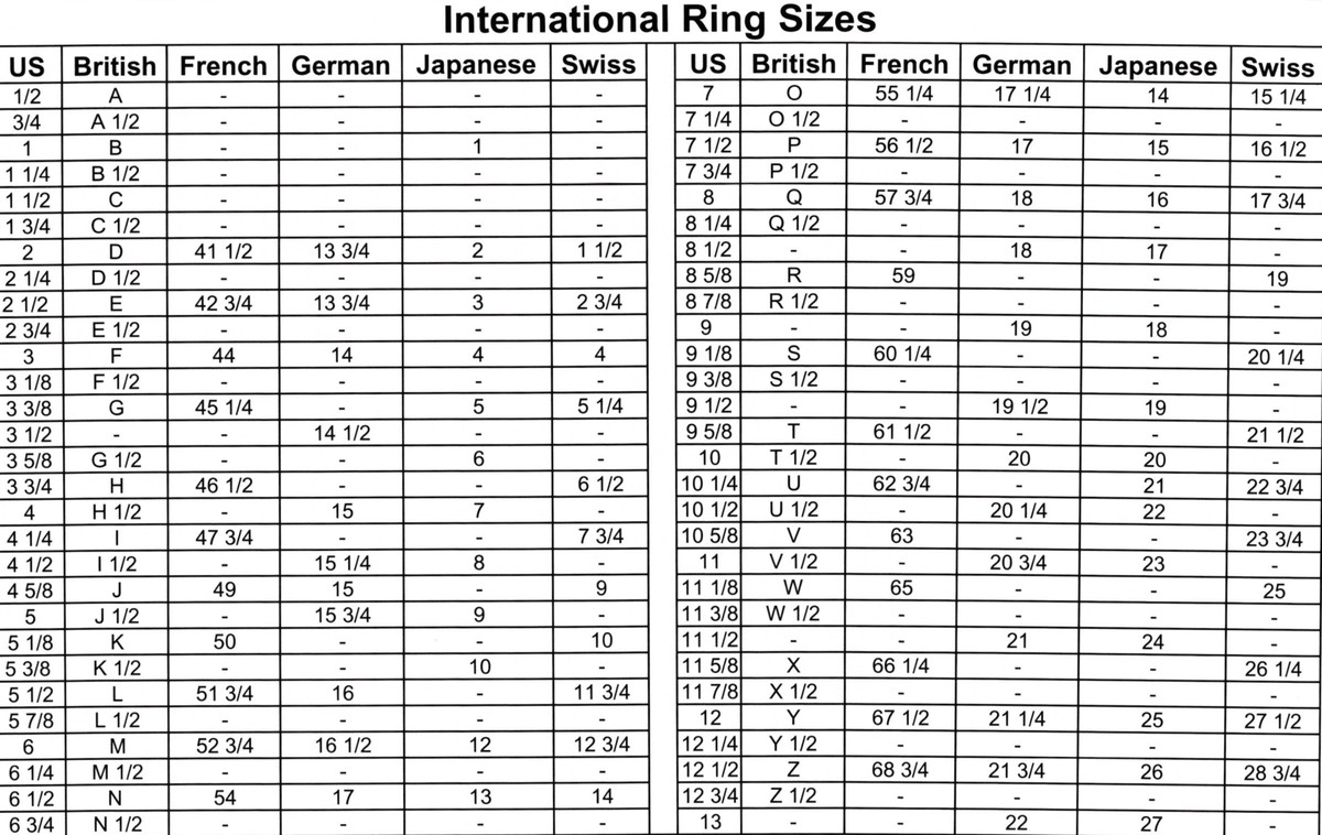 tick size comparison chart_0