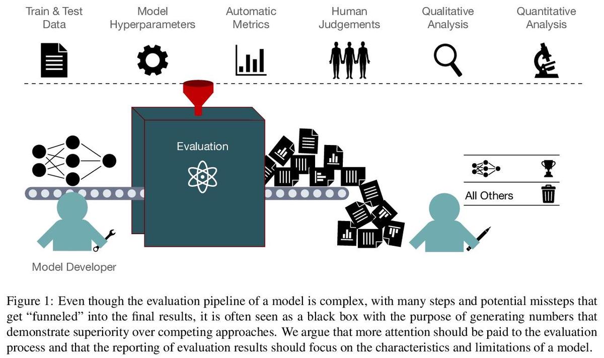 How to use machine learning in quantitative trading_0