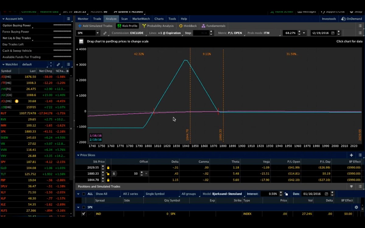 How to analyze order flow in quantitative trading_1