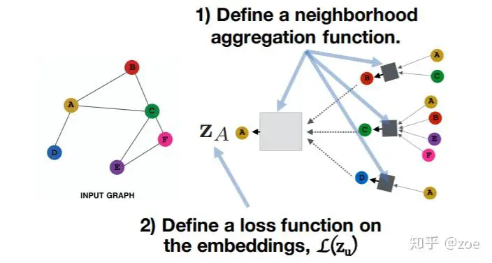 how neural networks analyze stock patterns_1