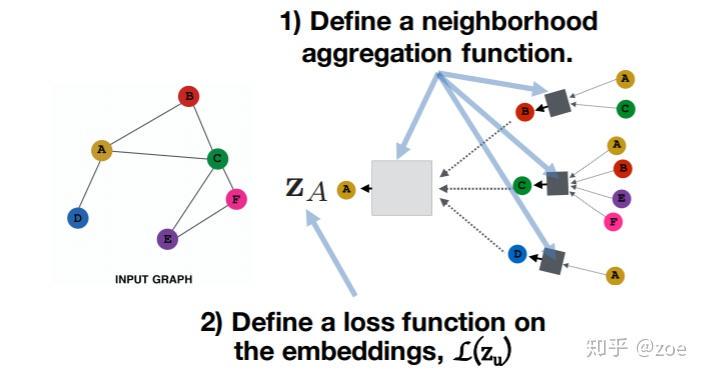 how neural networks improve quantitative trading_1