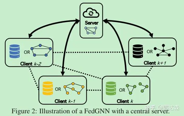 how neural networks predict market trends_0