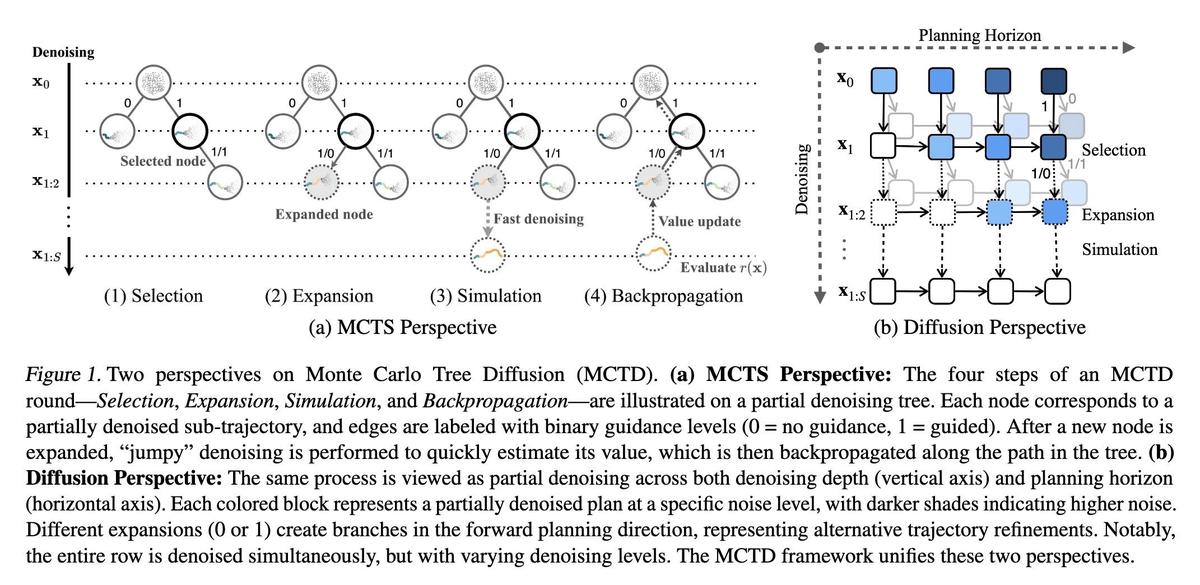 How to improve trading strategies using Monte Carlo_1