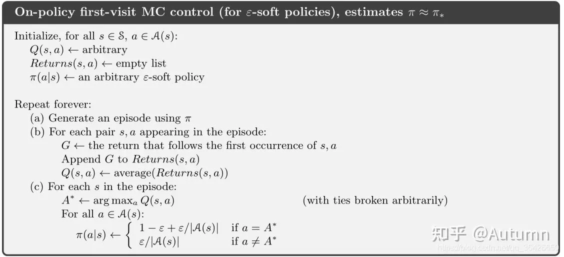 How Monte Carlo helps in portfolio management_0