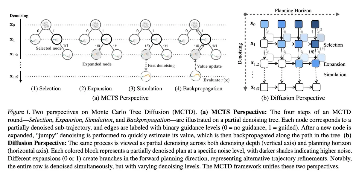 How Monte Carlo helps in portfolio management_1