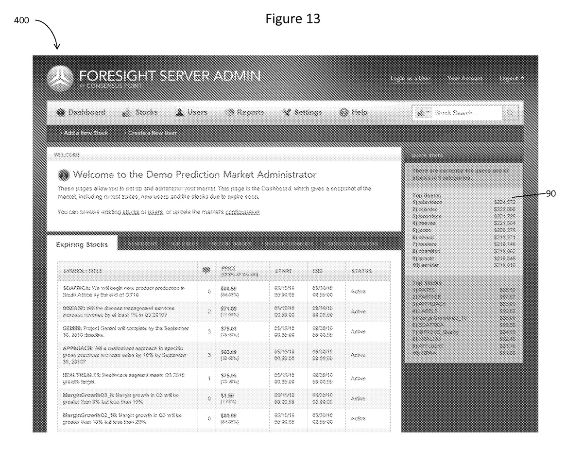 predictive modeling tools for market analysis_0