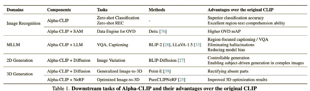 How to Calculate Alpha in Quantitative Trading_1