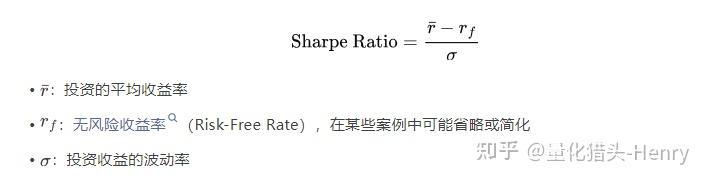 How to calculate Sharpe Ratio