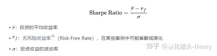 How to calculate Sharpe Ratio_0