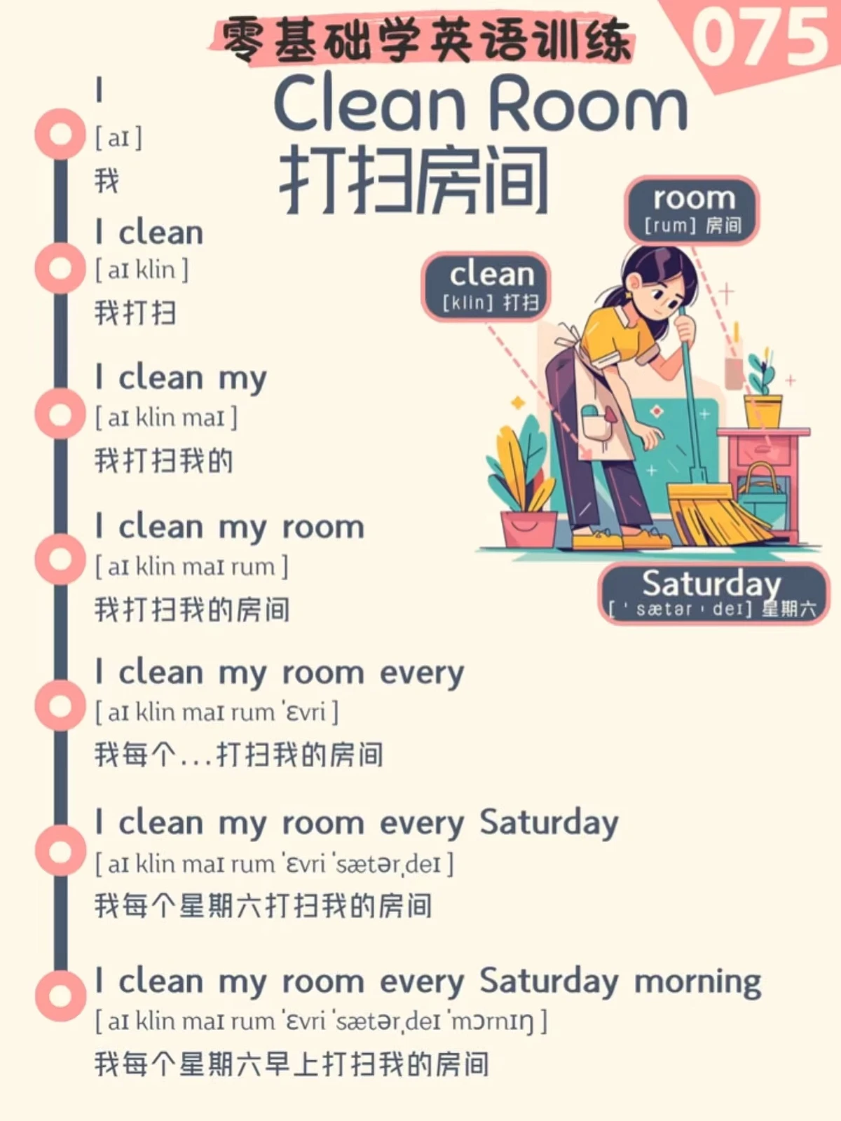 How to clean and process tick data_0