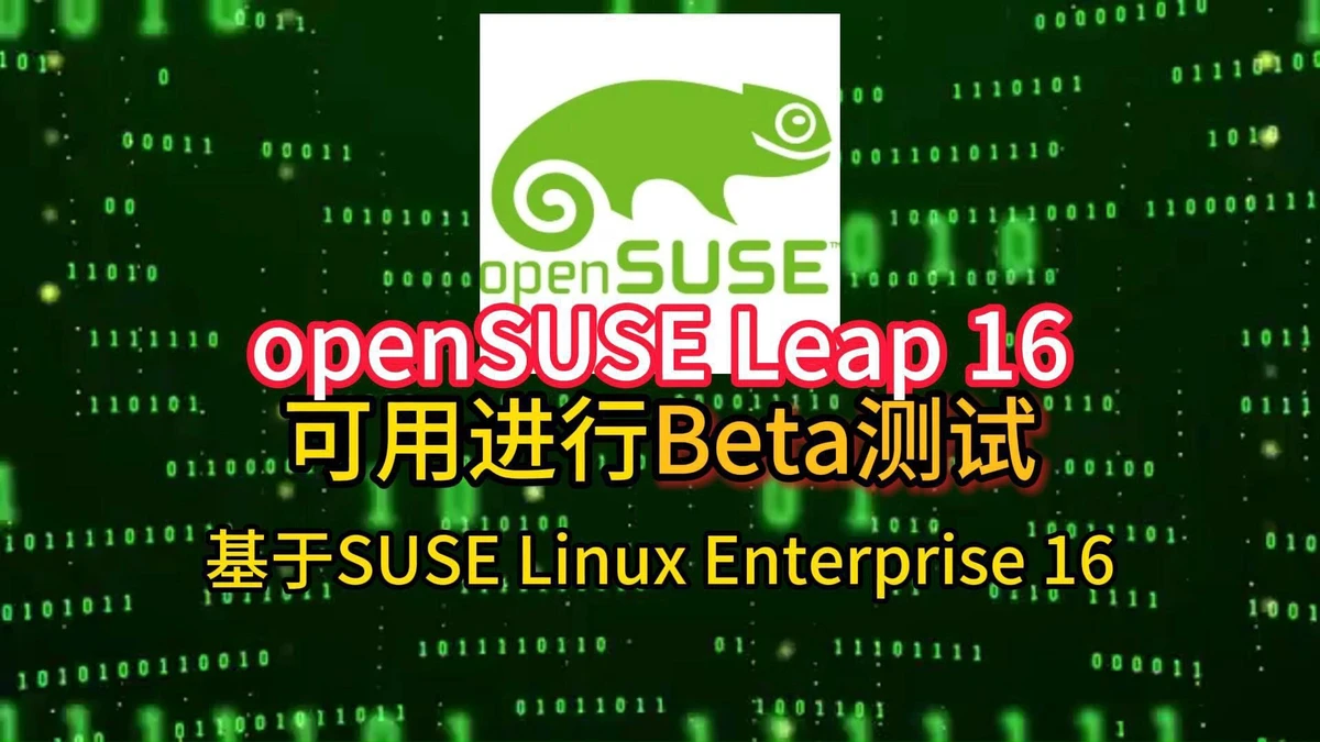 How to compare beta among assets_1