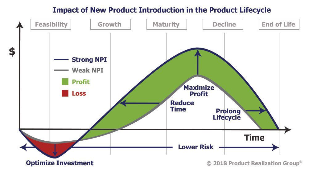 why faster trade execution boosts algorithmic trading performance