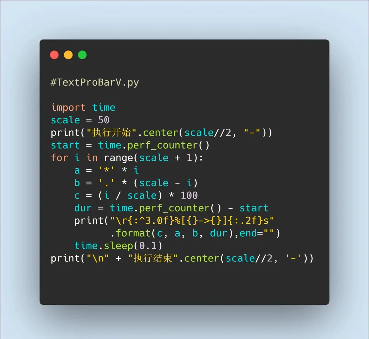 how to backtest with python_1