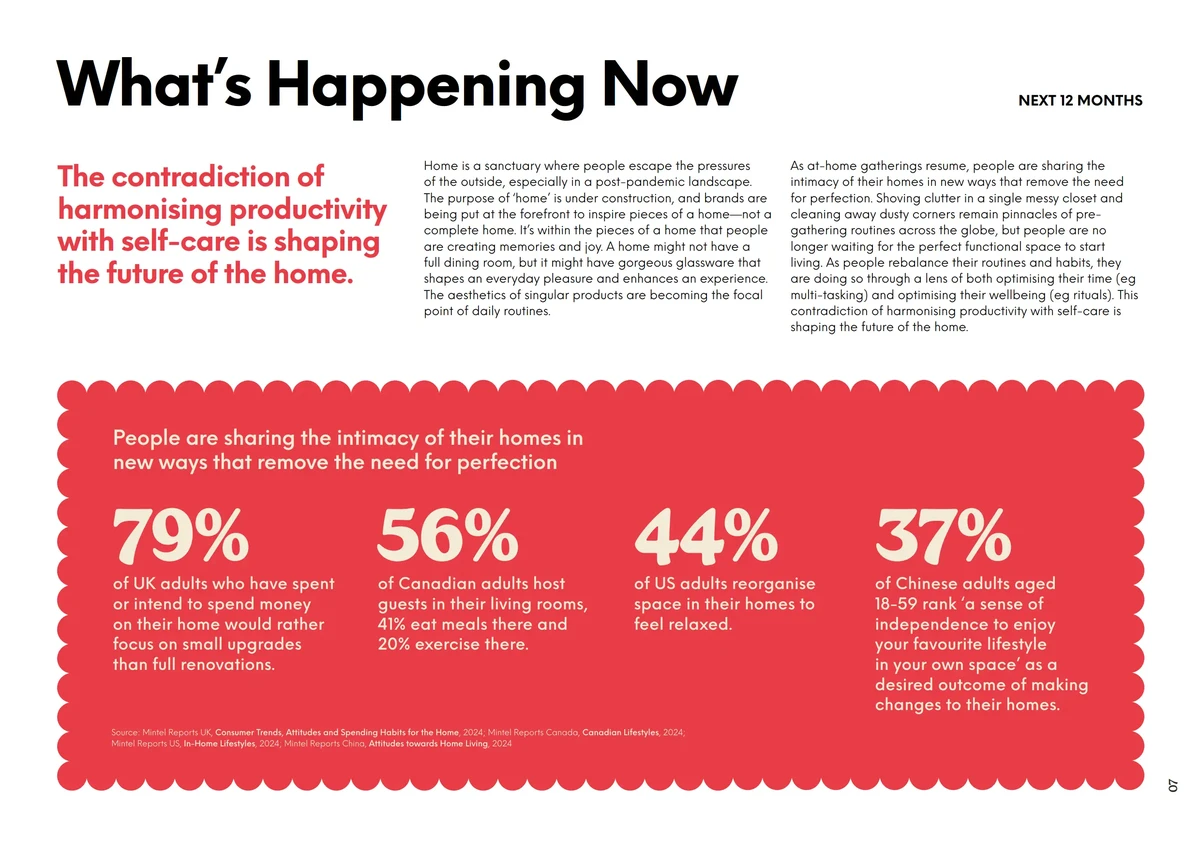 how to identify momentum in market trends_1