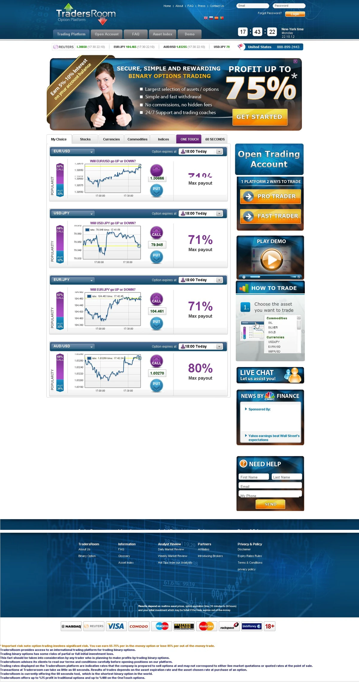 How retail traders use trading signals_1