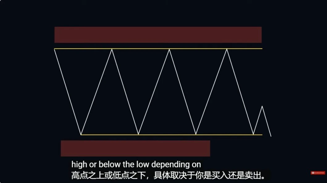 how spread trading works_0