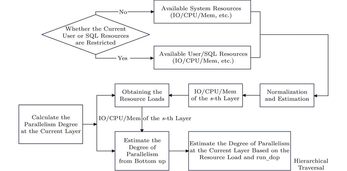how time series analysis improves trading systems_2