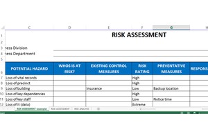 Liquidity Risk Assessment Template: A Comprehensive Guide for Traders and Investors