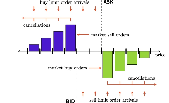 how to execute a limit order successfully_1