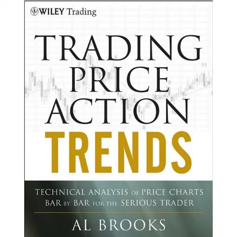 how to identify trends with price action_2