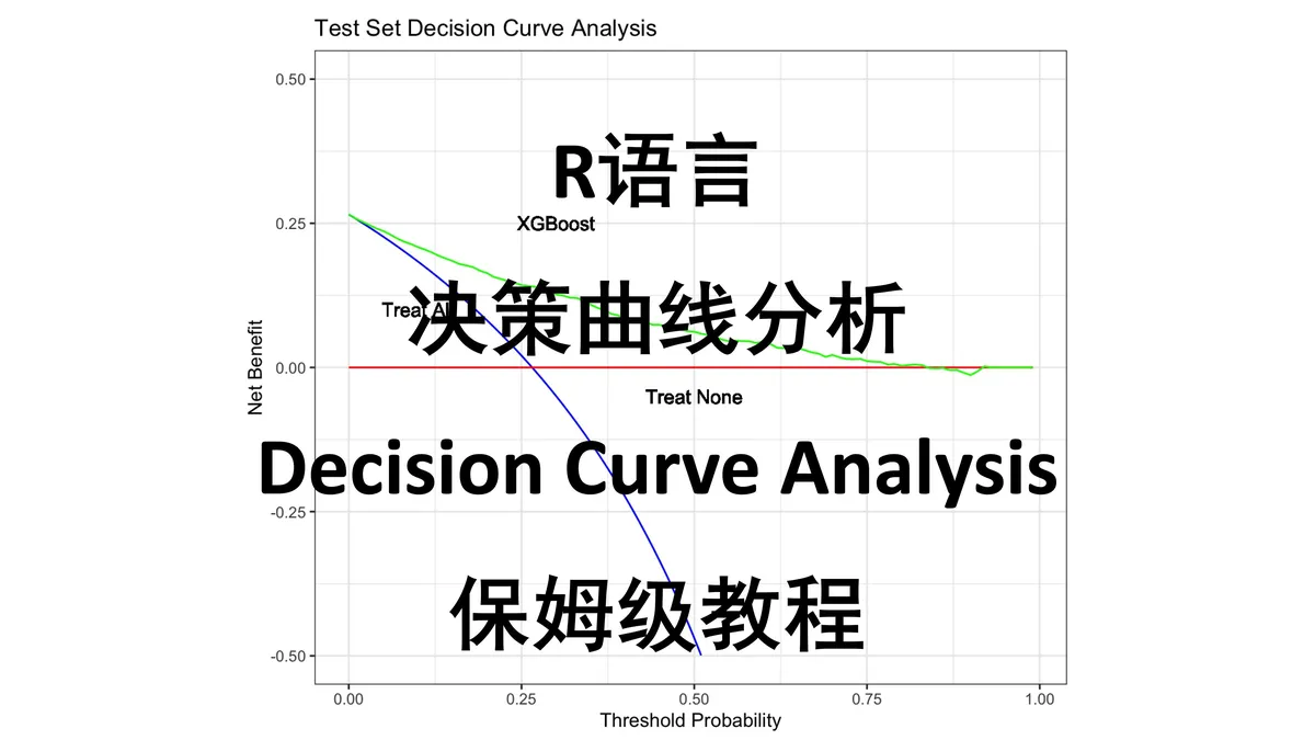 how to interpret quantitative analysis results_1